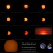 La rara eclissi anulare solare del 29 aprile