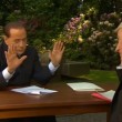 "Ha detto Merkel culona inchiavabile?". Berlusconi tace, poi nega a gesti (VIDEO) - 4