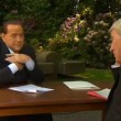 "Ha detto Merkel culona inchiavabile?". Berlusconi tace, poi nega a gesti (VIDEO) - 2