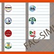 Elezioni Europee 2014: fac simile della scheda elettorale delle 5 circoscrizioni