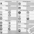 Elezioni Comunali Foggia 2014: candidati consiglieri, liste e candidati sindaco