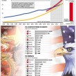 Cina sorpassa Usa: ma quello del Pil è solo un primato a metà