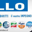 Ballottaggio San Severo: Francesco Miglio sindaco, battuto Leonardo Lallo
