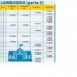 Scuola per scuola, Lombardia 5