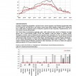 "Deflazione" e "Pil in calo": gli scherzi dell'Istat a Matteo Renzi