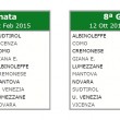 Lega Pro calendario 2014-15 girone A