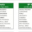 Lega Pro calendario 2014-15 girone B