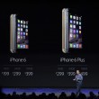 iPhone 6 e iPhone 6 Plus: dimensioni, peso e caratteristiche FOTO 29