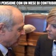 Le Iene, Nadia Toffa: pensioni d'oro sindacalisti e legge Treu 564 VIDEO