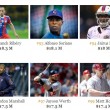 I 100 sportivi più pagati al mondo nel 2014 secondo Forbes 09