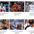 I 100 sportivi più pagati al mondo nel 2014 secondo Forbes 06