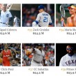 I 100 sportivi più pagati al mondo nel 2014 secondo Forbes 02