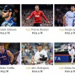 I 100 sportivi più pagati al mondo nel 2014 secondo Forbes 03