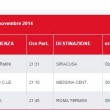 Sciopero treni 14 novembre 2014 Trenitalia: orari e treni garantiti 2
