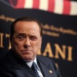 Berlusconi incorona Salvini leader tutte le facce dell'ex premier02