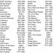 Cantanti, listino prezzi: quanto costa far suonare Katy Perry alla tua festa? 10