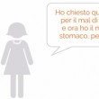 Pharmawizard, app italiana,per scegliere i farmaci e risparmiare02