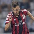 Roma-Milan, si parlerà anche di calciomercato: scambio Destro-El Shaarawy