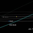 Asteroide 2004 BL86, più grande in arrivo vicino la Terra: passerà il 26 gennaio