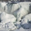 Cascate del Niagara parzialmente ghiacciate