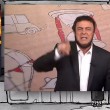 VIDEO YouTube Maurizio Crozza: "Poletti, problema dell'Italia sono ragazzi al mare"9