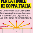 http://www.blitzquotidiano.it/sport/calcio-in-finale-di-coppa-italia-arriva-occhio-di-falco-contro-gol-fantasma-2154824/