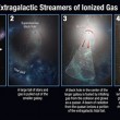 Fantasmi verdi nell'universo: le FOTO scattate da Hubble alle galassie 9