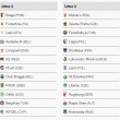 Sorteggio Europa League: diretta streaming su Uefa.com 05