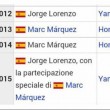 Valentino Rossi, fan su Wikipedia contro Lorenzo-Biaggi FOTO4