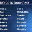 YOUTUBE Sorteggi gironi Euro 2016: diretta streaming 02