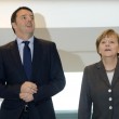 Italia Oggi: Merkel vuole Federica Mogherini al posto di Renzi