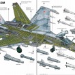 Caccia Sukhoi Su-35s, il Terminator di Putin 03