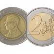 Monete thailandesi al posto dei 2 euro: nuova truffa 01