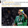 Gianluigi Buffon record imbattibilità: Zoff superato