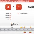 Germania-Italia 4-1, pagelle-highlights: El Shaarawy in rete 3