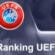 Ranking Uefa, Italia: sfumato il terzo posto