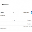 Ternana-Pescara streaming-diretta tv, dove vedere Serie B