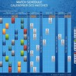 Euro 2016, calendario completo gironi: date, orari 01