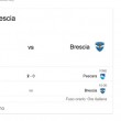Pescara-Brescia, streaming-diretta tv: dove vedere Serie B