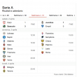Serie A streaming diretta live 31esima giornata