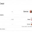 Carpi-Genoa, streaming-diretta tv: dove vedere Serie A_5