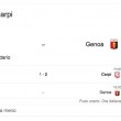 Carpi-Genoa, streaming-diretta tv: dove vedere Serie A_6
