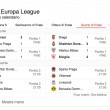 Europa League risultati highlights video gol_1