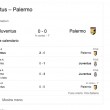 Juventus-Palermo streaming diretta tv online_3