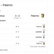 Juventus-Palermo streaming diretta tv online_2