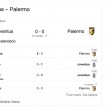 Juventus-Palermo streaming diretta tv online_1