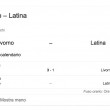 Livorno-Latina, streaming-diretta tv: dove vedere Serie B