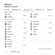 Serie A streaming diretta tv dove vedere 31 giornata_3