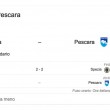 Spezia-Pescara, streaming-diretta tv: dove vedere Serie B