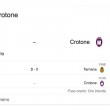 Ternana-Crotone, streaming-diretta tv: dove vedere Serie B